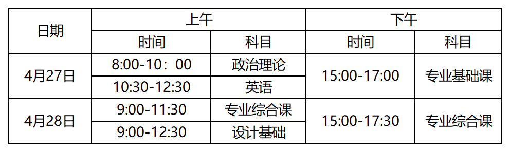 2022年广东东软学院普通专升本（专插本）考场安排公布