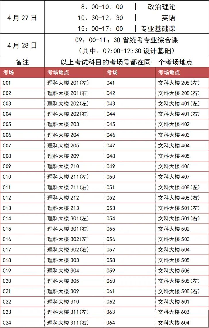 考试须知 | 2022年广东普通专升本（专插本）招生考试韩山师范学院考点