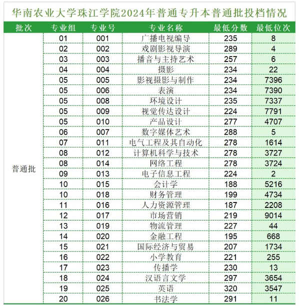 蓝色手绘风大学生开学返校必备清单干货分享小红书封面 (24).png