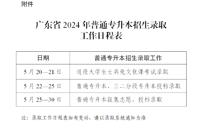 蓝色手绘风大学生开学返校必备清单干货分享小红书封面 (24).png